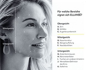ELLANSÉ®-Behandlungsstellen