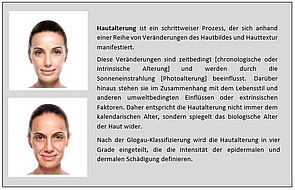 Hautproblem Hautalterung