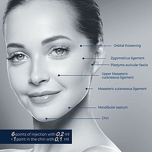 Ablauf JALUPRO® Super Hydro-Behandlung